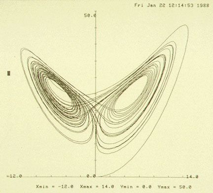 chaos attractor